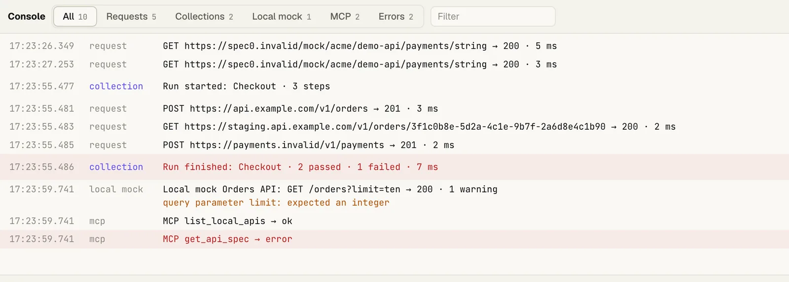 The console with filters for All, Requests, Collections, Local mock, MCP and Errors. Entries show requests with their status and time, a collection run starting and finishing with 2 passed and 1 failed, a local mock request with a warning that a query parameter should be an integer, and two MCP tool calls, one of which failed.